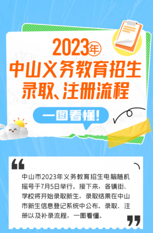 一圖讀懂！2023年中山義務(wù)教育招生錄取、注冊(cè)流程
